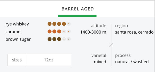 Barrel Aged Coffee | Limited Release