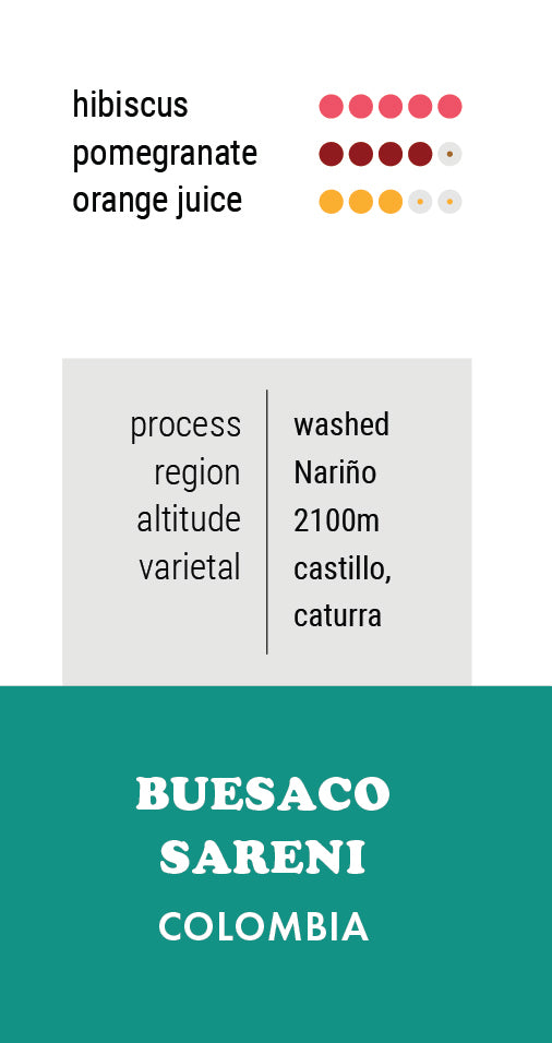 Colombia Narino - Buesaco Sareni
