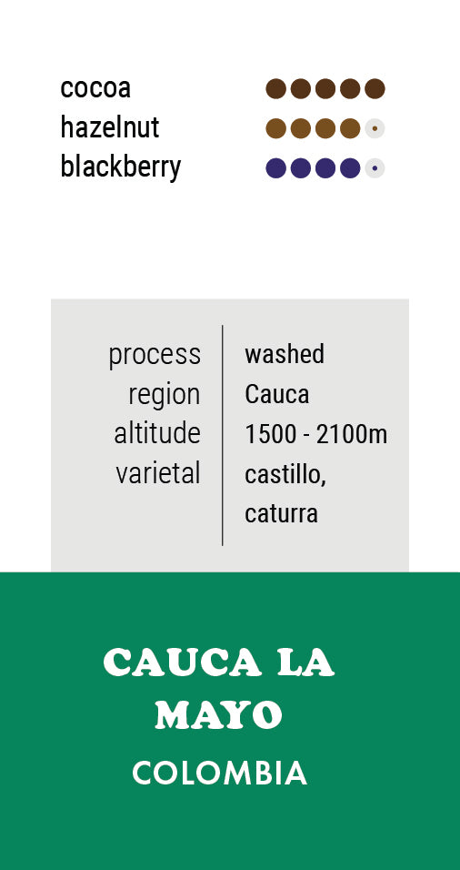 Colombia Cauca - La Mayo