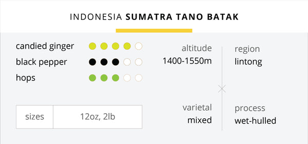 Sumatra Tano Batak